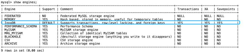虾皮二面：MySQL 支持哪些存储引擎？MyISAM 和 InnoDB 的区别是什么？